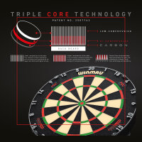 Winmau Dartscheibe Dartboard Bristle Board Blade 6 TRIPLE CORE CARBON