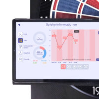 Smarte elektronische Dartscheibe Dartboard Karella CB-Smart